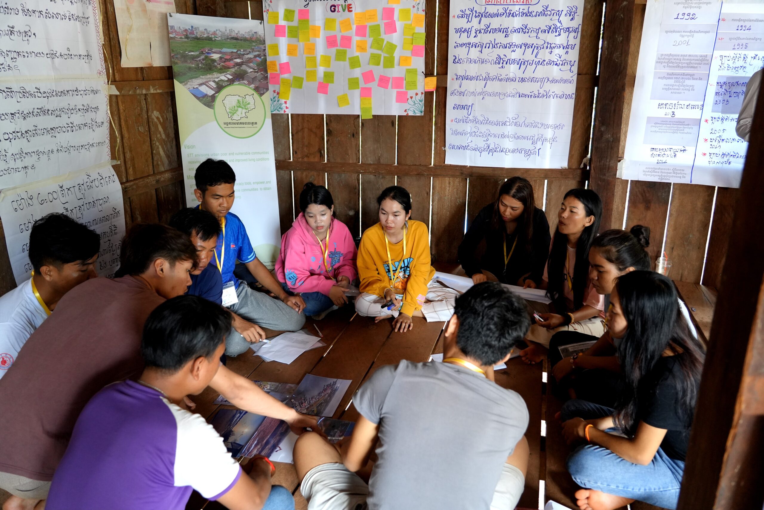 Brian storming and discussion activity of youth on the topic city development and foreign direct investment.
