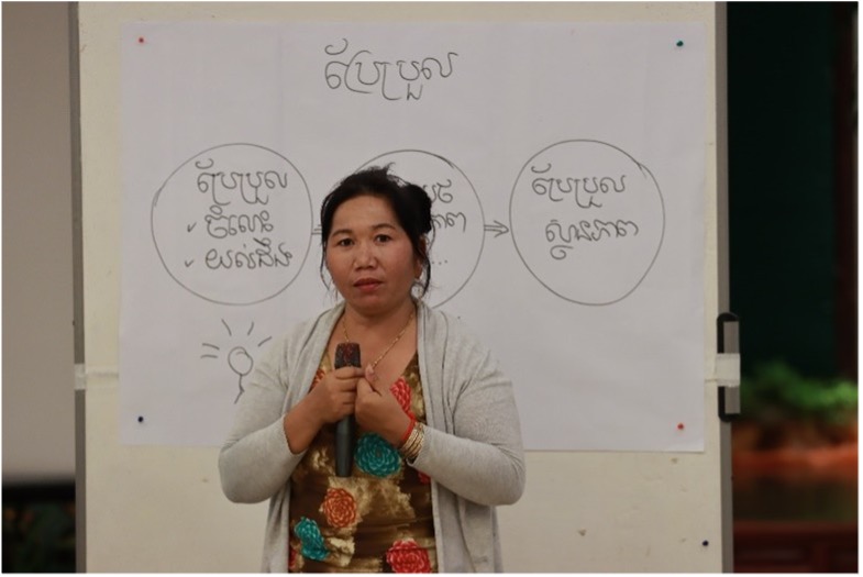 Women are the heartbeat of community engagement, driving change and inspiring others