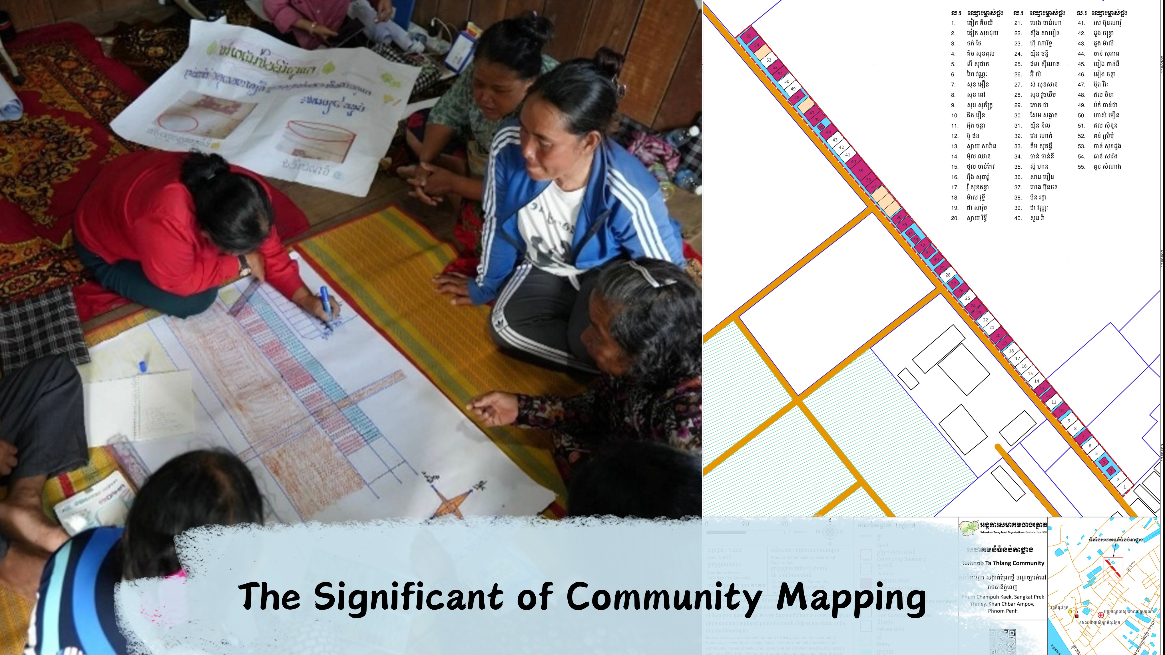 The Significant of Community Mapping